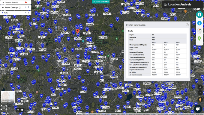 13. Site Finding Tools (Traffic Flow) (2)