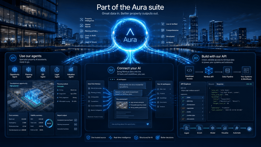 Aura suite-1 Aura suite-1