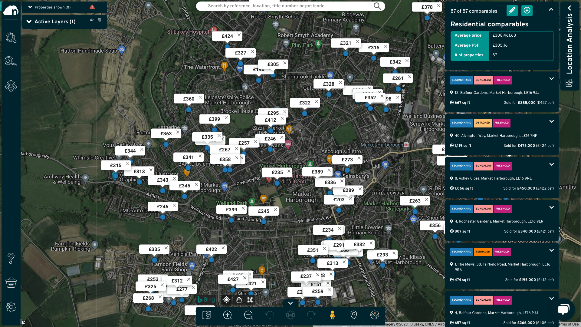 Residential Comparables