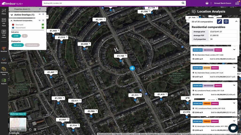 Killer Nimbus Maps features that will grow your residential property