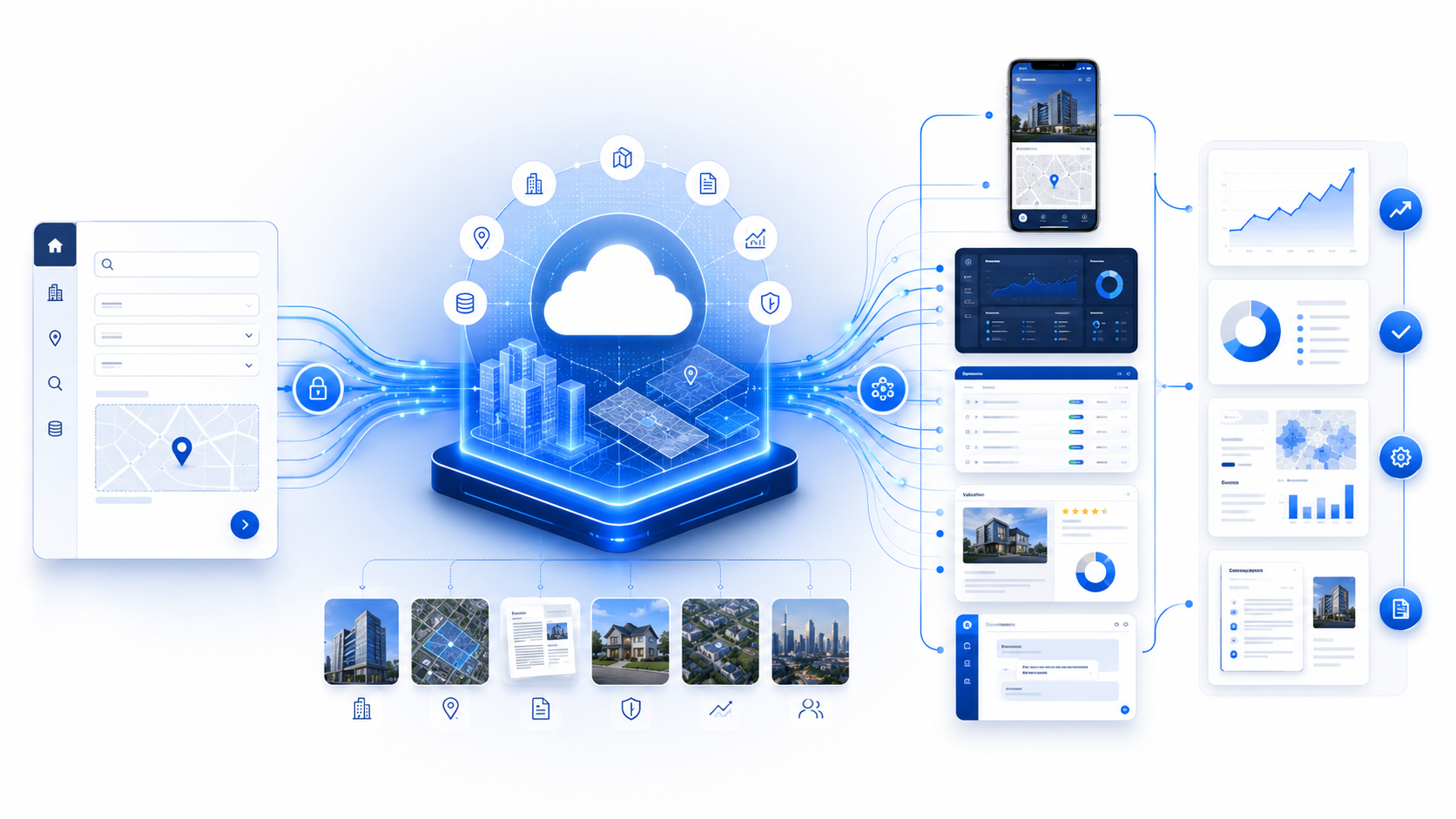 API workflow 1 API workflow 1
