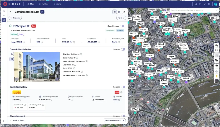 Compare like for like assets