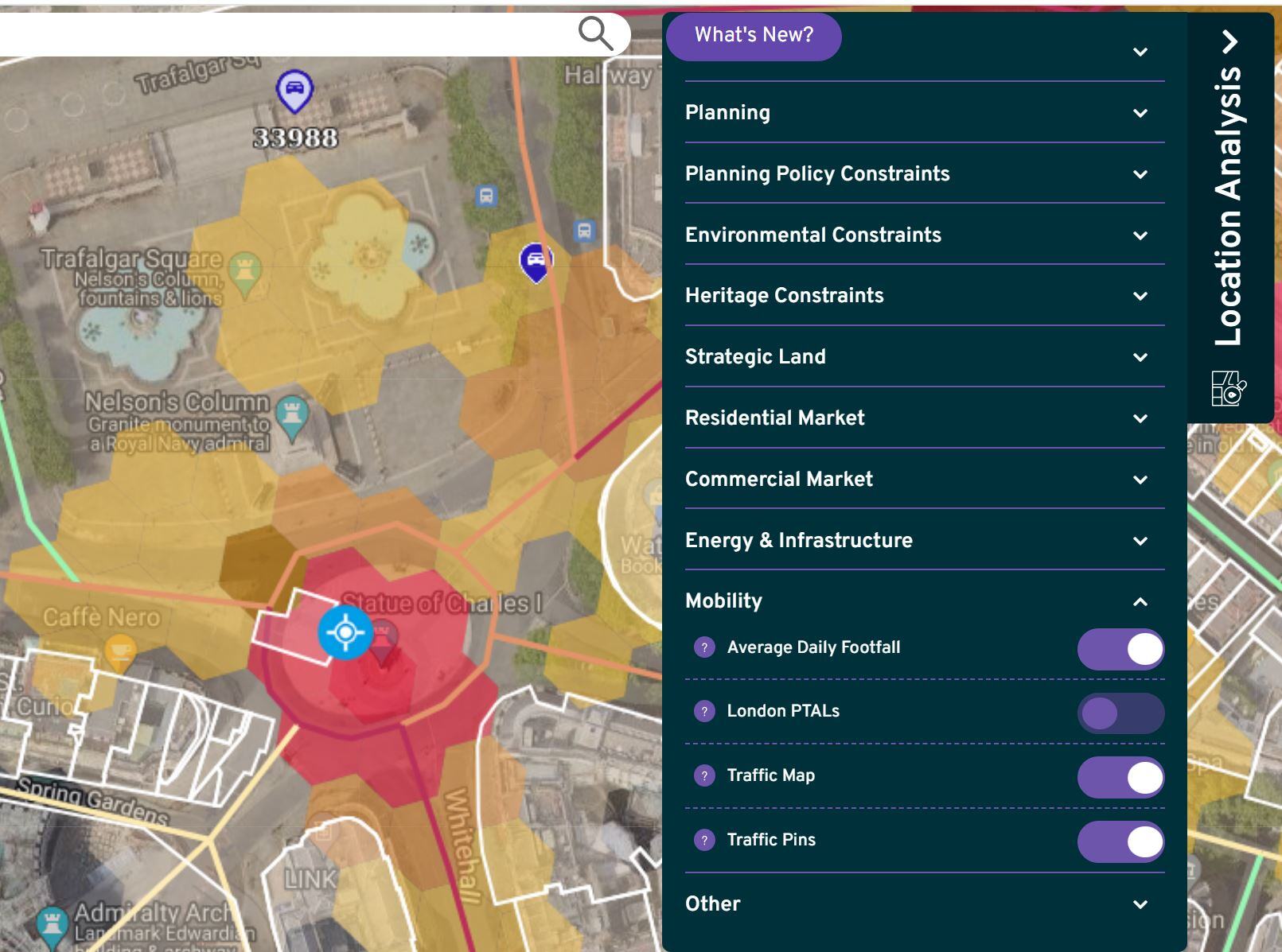 Location analysis average daily footfall