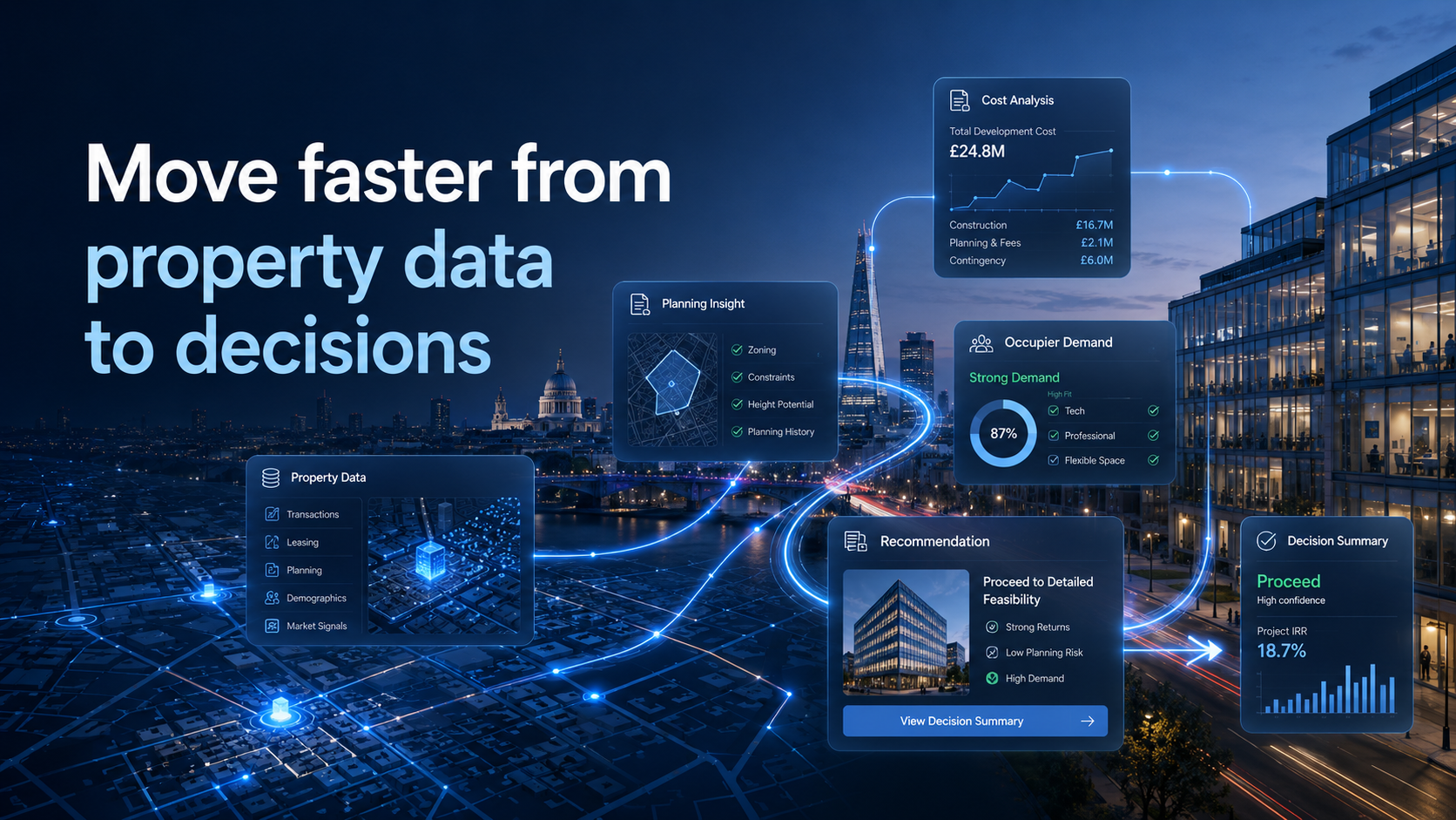 Move faster from property data to decisions Move faster from property data to decisions