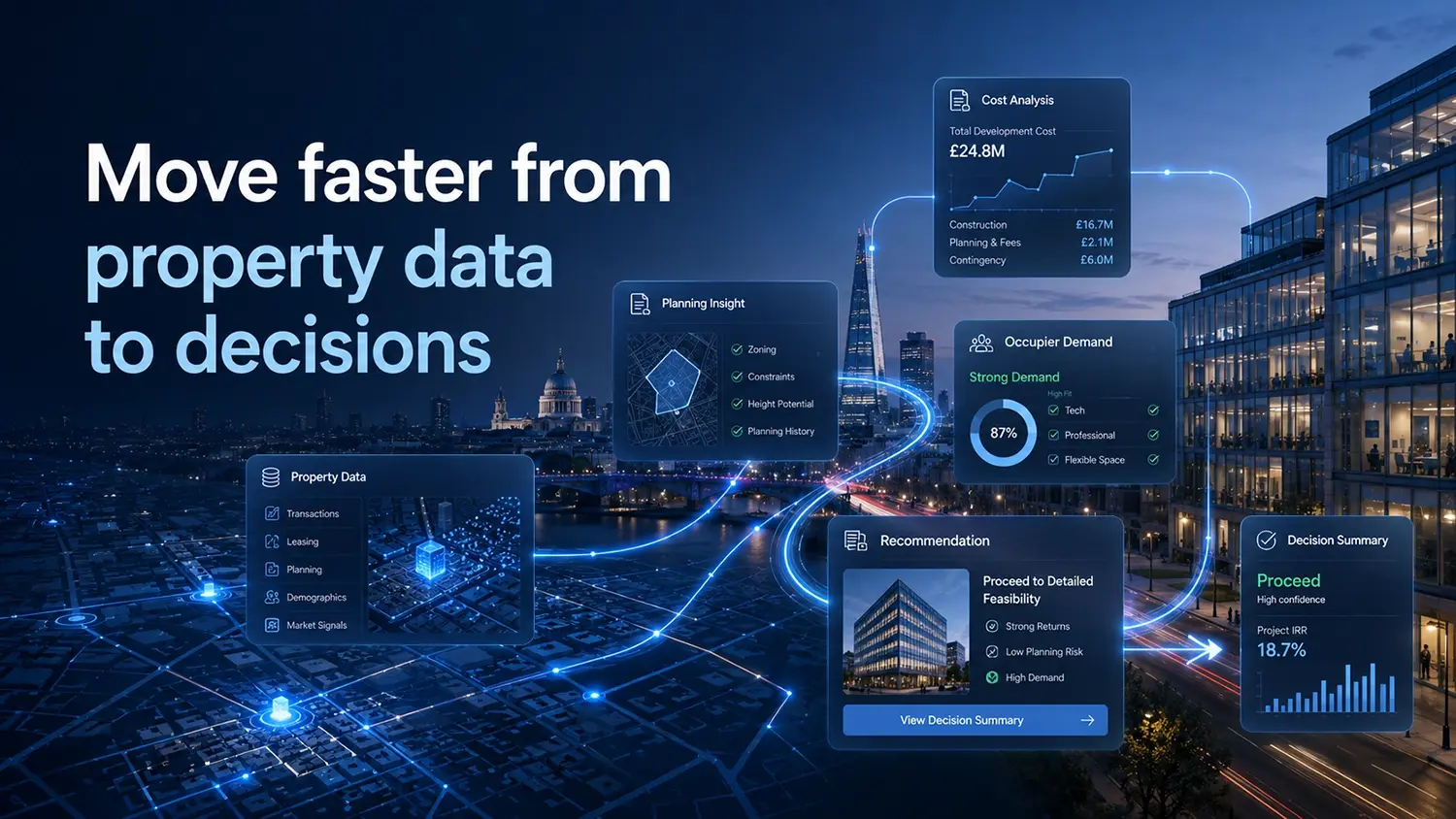 Move faster from property data to decisions Move faster from property data to decisions