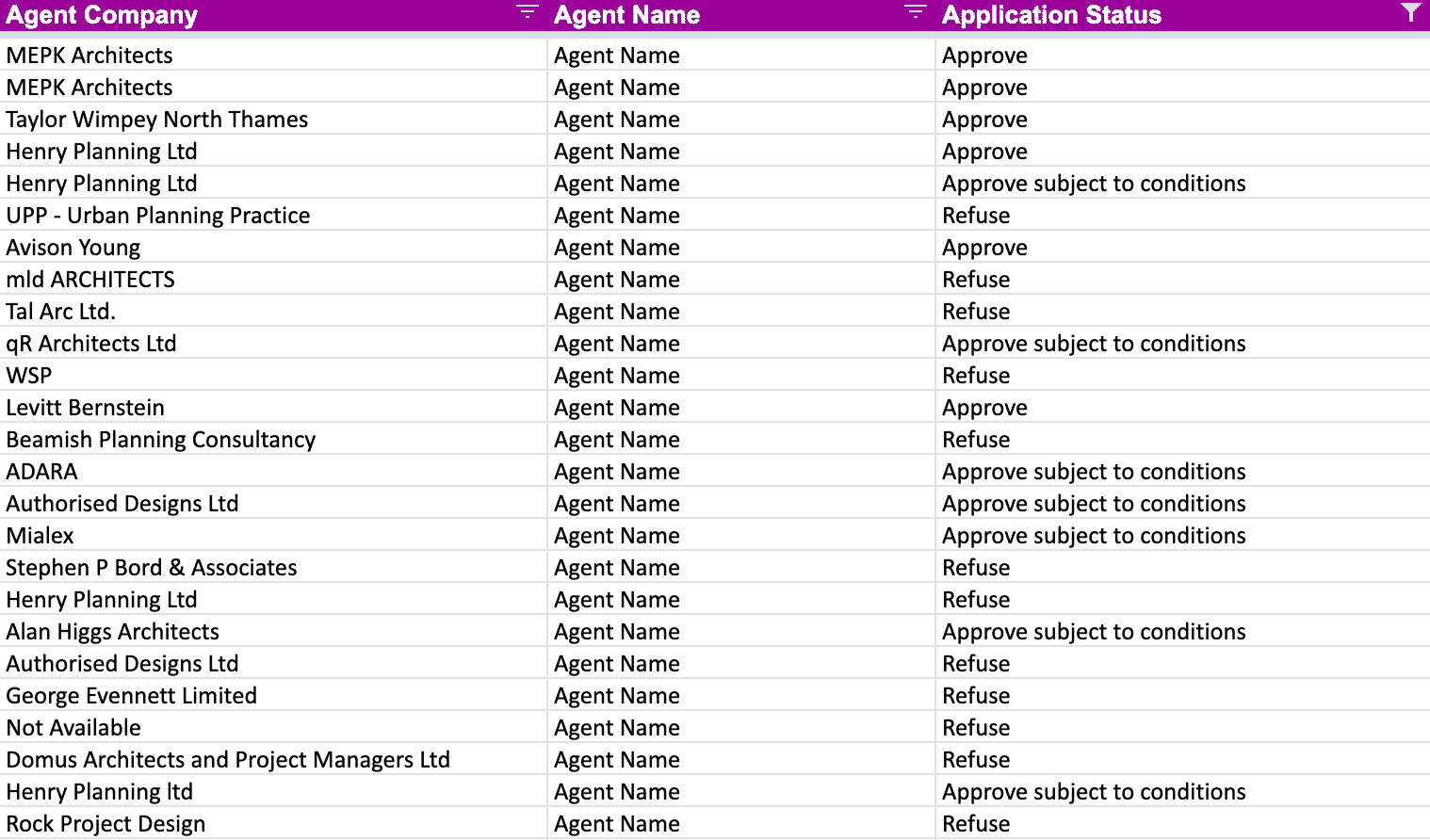 Property Ownership & Boundary Maps Nimbus® Maps