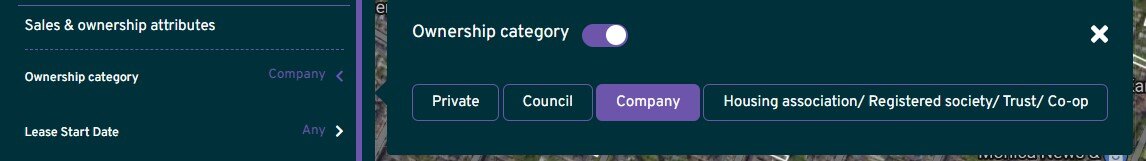 Ownership category