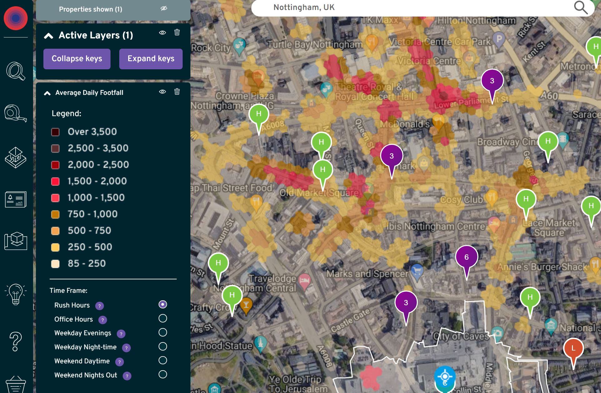 Nimbus pedestrian footfall data