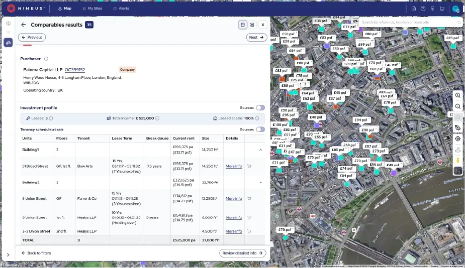 Powered by property community