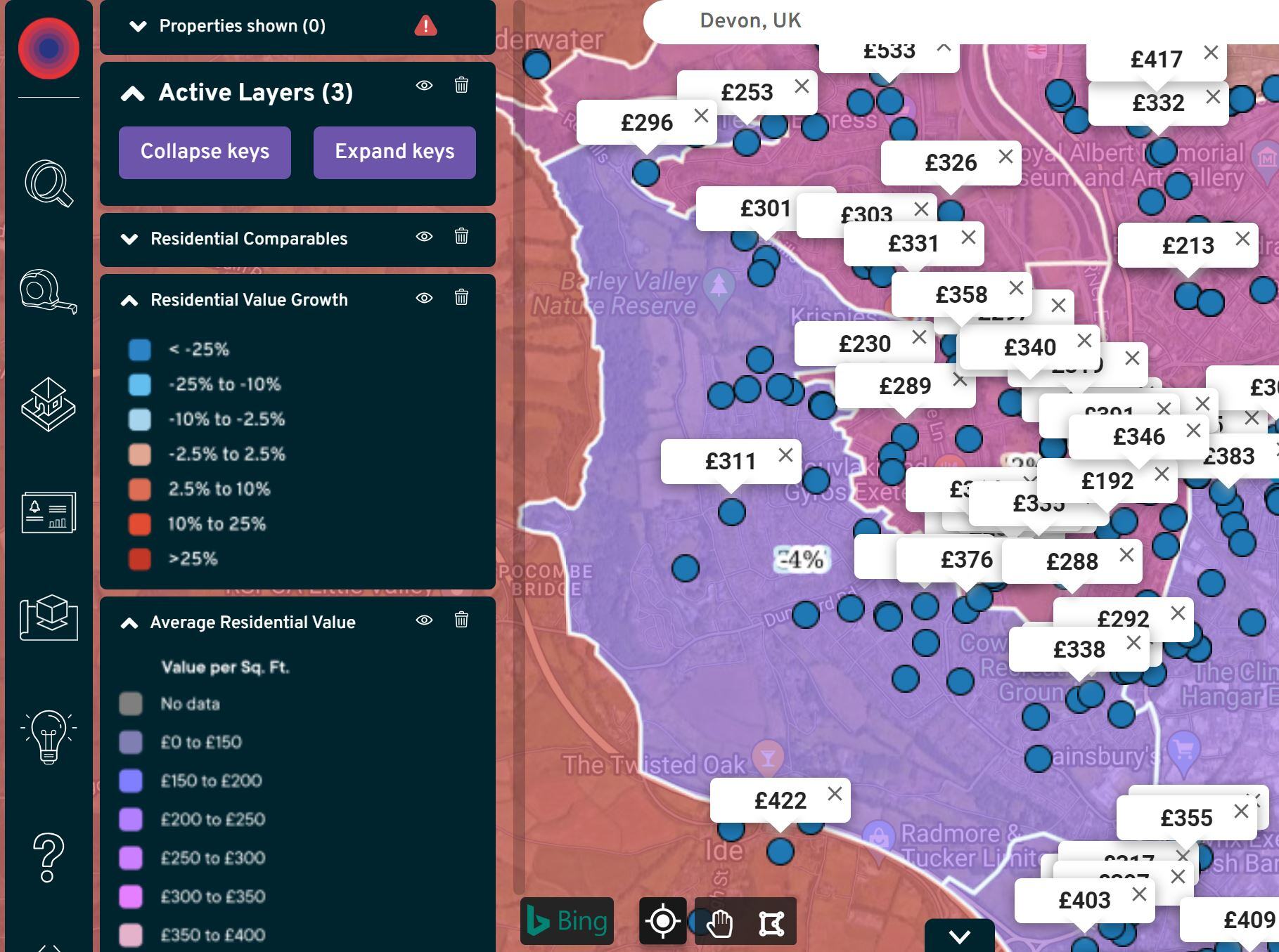Residential comparables average growth